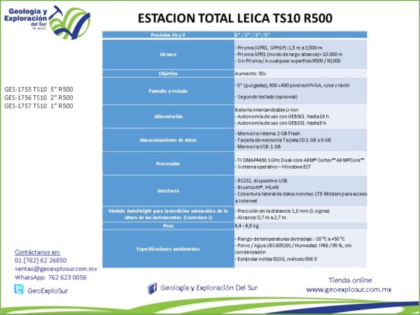 LEICA TS10 ESTACIÓN TOTAL - Image 5